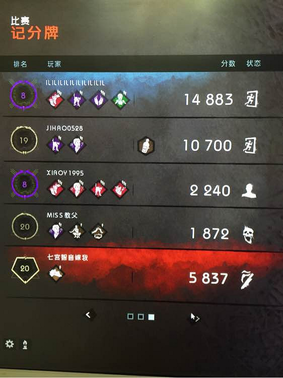 《黎明死線》萌新玩法經驗全紀錄 《黎明死線》萌新玩法經驗全紀錄