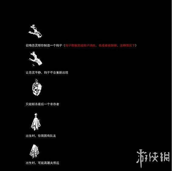 《黎明死線》系統介紹圖文攻略 操作介紹+技能介紹+物品道具說明
