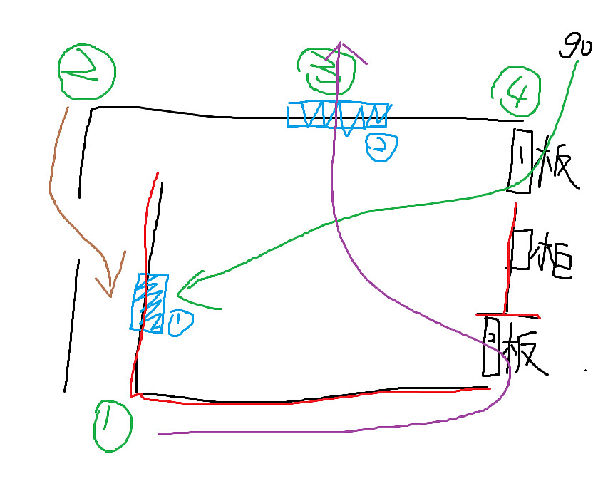 《黎明死線》目前版本無敵點圖文教學 《黎明死線》目前版本無敵點圖文教學