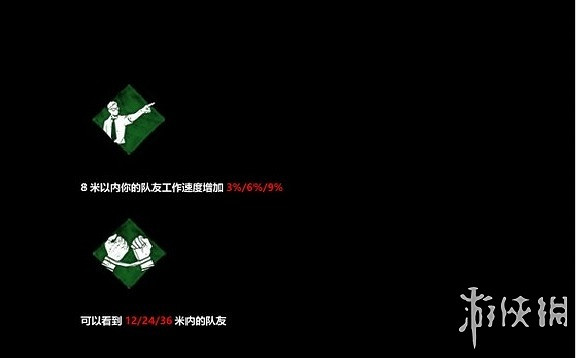 《黎明死線》系統介紹圖文攻略 操作介紹+技能介紹+物品道具說明