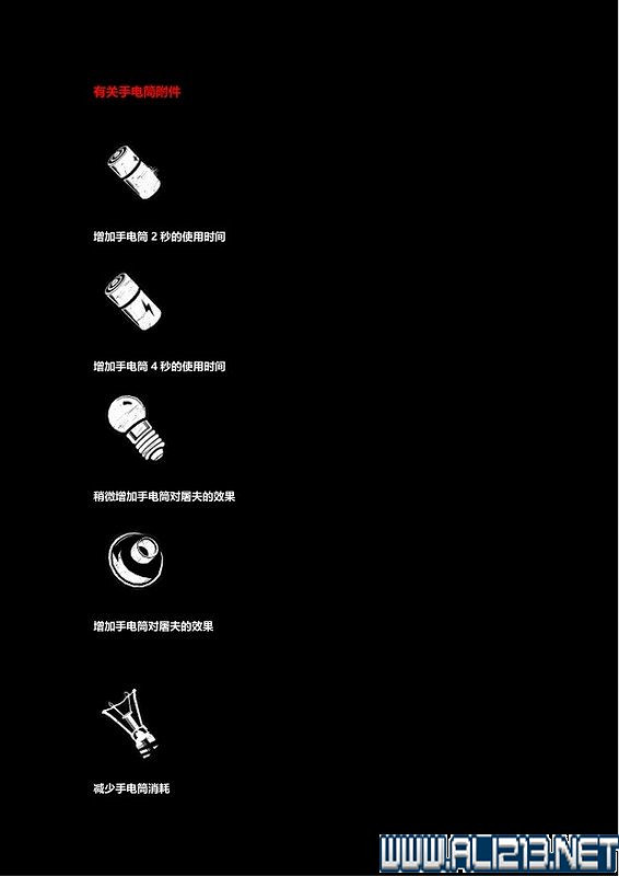 《黎明死線》全角色全物品道具收集圖文攻略