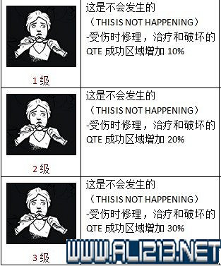《黎明死線》全物品技能作用圖鑒詳解 《黎明死線》全物品技能作用圖鑒詳解