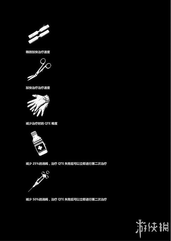 《黎明死線》系統介紹圖文攻略 操作介紹+技能介紹+物品道具說明