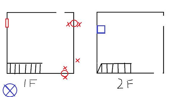 《黎明死線》遊戲地圖及地窖圖文解析攻略 《黎明死線》遊戲地圖及地窖圖文解析攻略