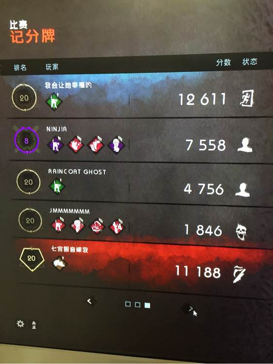 《黎明死線》萌新玩法經驗全紀錄 《黎明死線》萌新玩法經驗全紀錄