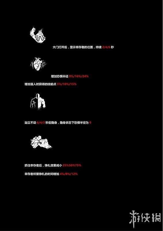 《黎明死線》系統介紹圖文攻略 操作介紹+技能介紹+物品道具說明