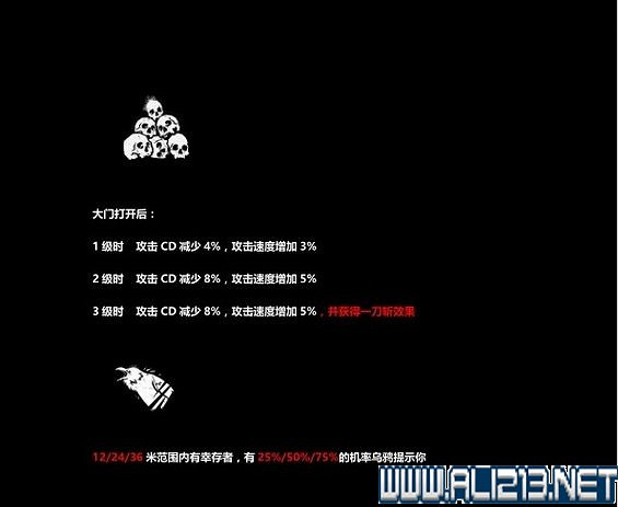 《黎明死線》全角色全物品道具收集圖文攻略