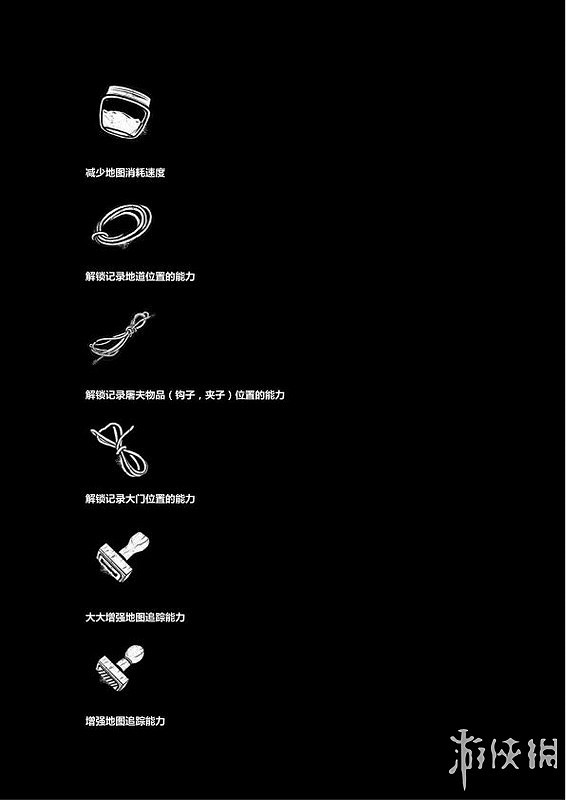 《黎明死線》系統介紹圖文攻略 操作介紹+技能介紹+物品道具說明