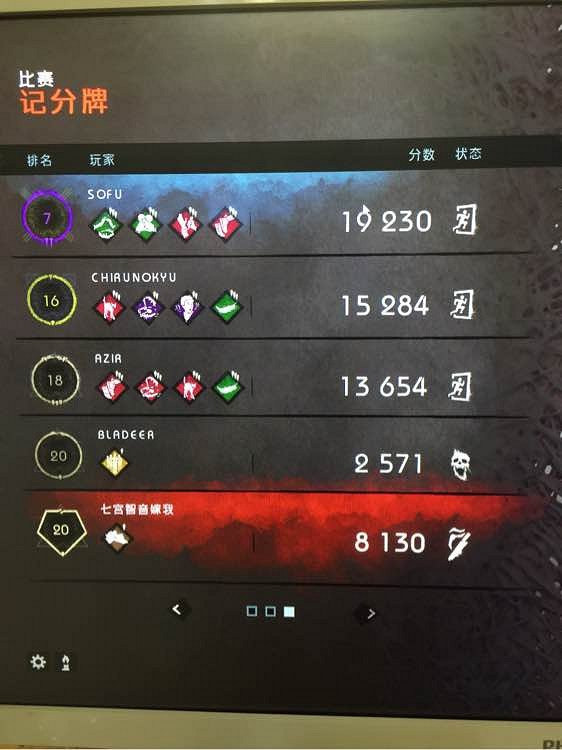 《黎明死線》萌新玩法經驗全紀錄 《黎明死線》萌新玩法經驗全紀錄