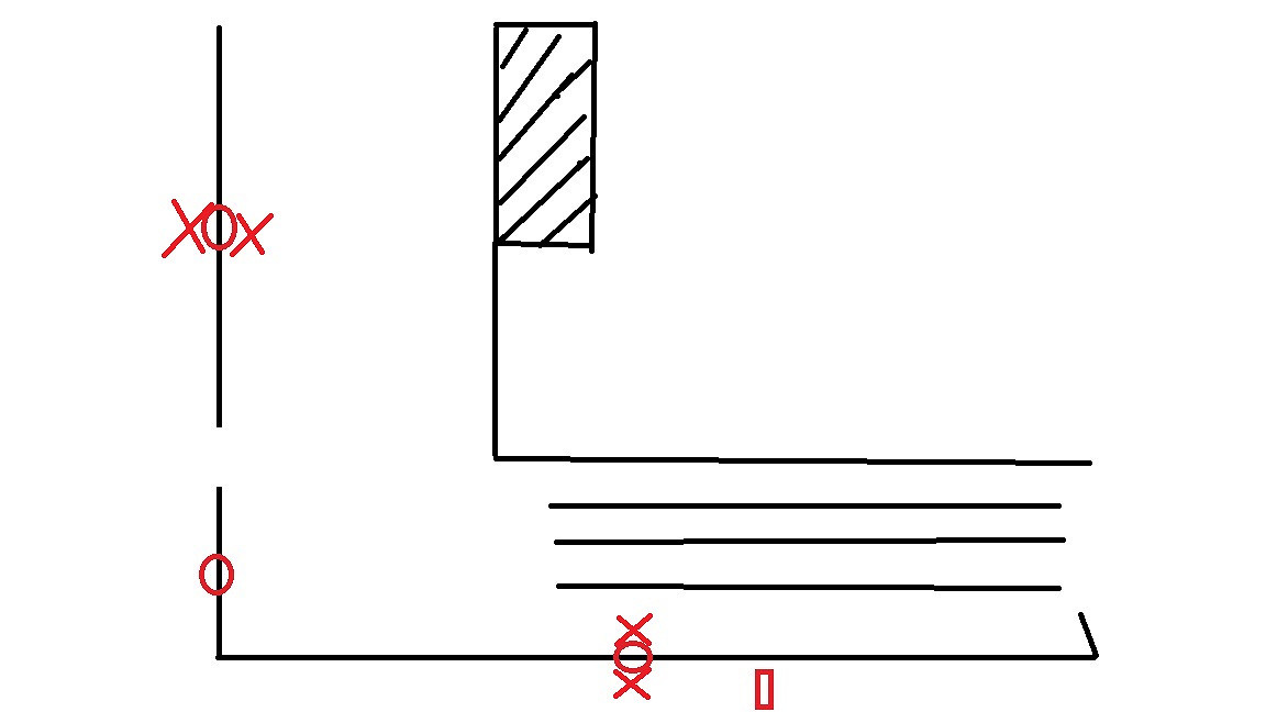 《黎明死線》全地圖無敵房及地窖圖文詳解 《黎明死線》全地圖無敵房及地窖圖文詳解