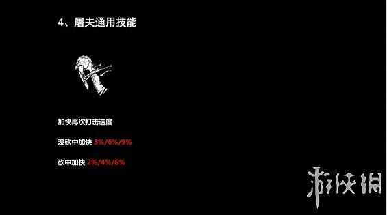 《黎明死線》系統介紹圖文攻略 操作介紹+技能介紹+物品道具說明