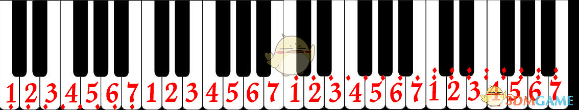 《超級瑪利歐製造2》音樂圖製作方法 《超級瑪利歐製造2》音樂圖製作方法