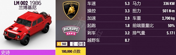 《極限競速地平線5》藍波基尼車輛有哪些?藍波基尼車全解鎖方法 《極限競速地平線5》藍波基尼車輛有哪些?藍波基尼車全解鎖方法