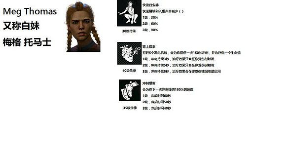 《黎明死線》萌新上手玩法技巧推薦