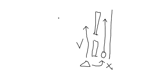 《黎明死線》7段屠夫玩法心得分享 《黎明死線》7段屠夫玩法心得分享