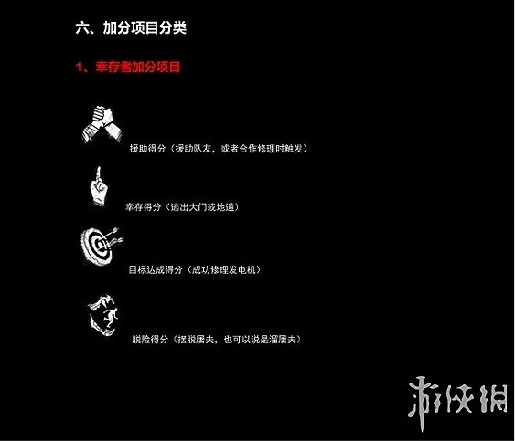 《黎明死線》系統介紹圖文攻略 操作介紹+技能介紹+物品道具說明