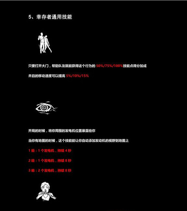 《黎明死線》人皇玩法技巧心得 《黎明死線》人皇玩法技巧心得