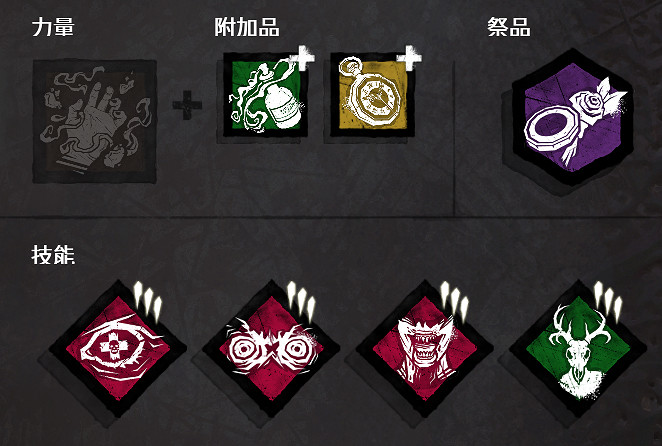 《黎明死線》全配件技能套路帶法