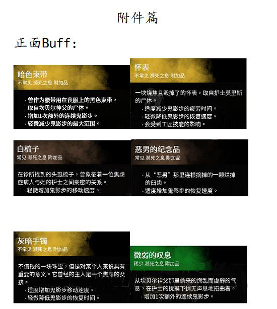 《黎明死線》護士帶什麽技能？護士技能選擇推薦