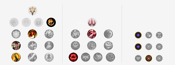 《LOL》不屈之槍潘森怎麽玩？潘森重做玩法技巧解析