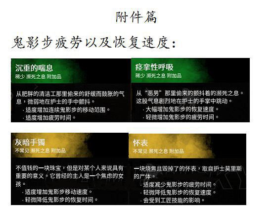 《黎明死線》護士帶什麽技能？護士技能選擇推薦