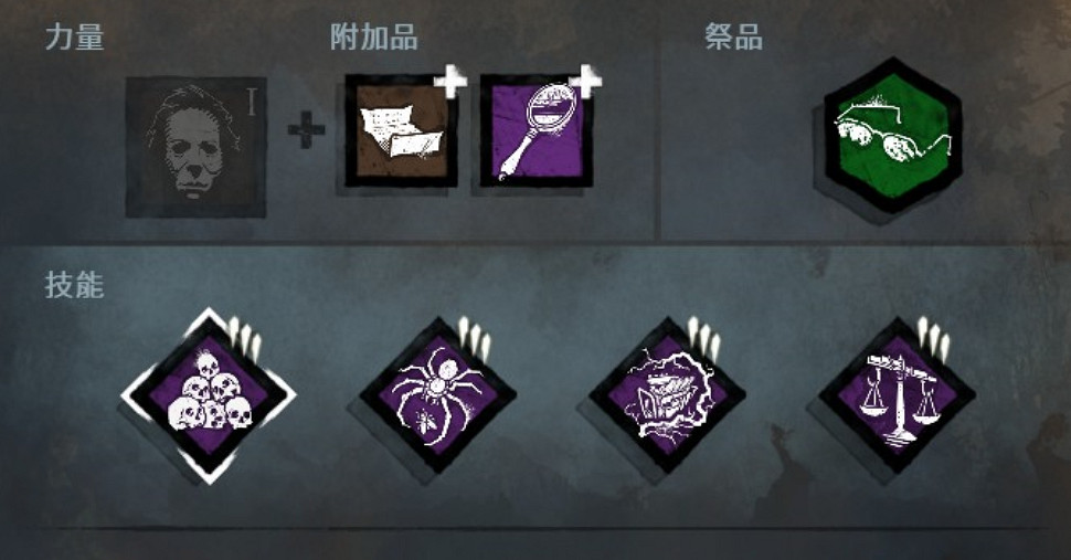 《黎明死線》邁克爾心得分享 邁克爾強嗎? 《黎明死線》邁克爾心得分享 邁克爾強嗎?