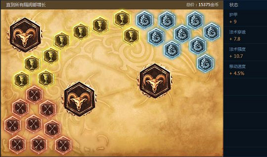 《英雄聯盟》鳳女玩法及天賦加點等一覽