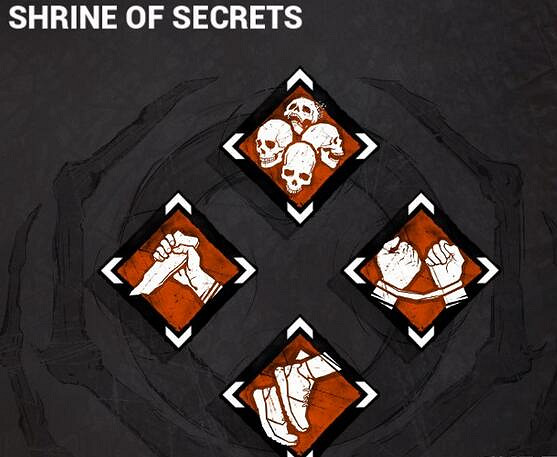 《黎明死線》秘密聖所11月出售技能列表匯總一覽