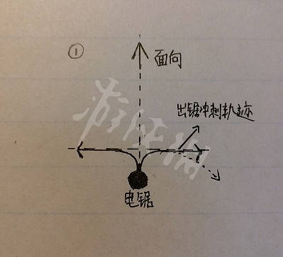 《黎明死線》電鋸屠夫入門玩法圖文解析 電鋸屠夫怎麽上手? 《黎明死線》電鋸屠夫入門玩法圖文解析 電鋸屠夫怎麽上手?