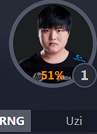 《英雄聯盟》全明星賽比賽形式及選手介紹 有哪些看點 《英雄聯盟》全明星賽比賽形式及選手介紹 有哪些看點