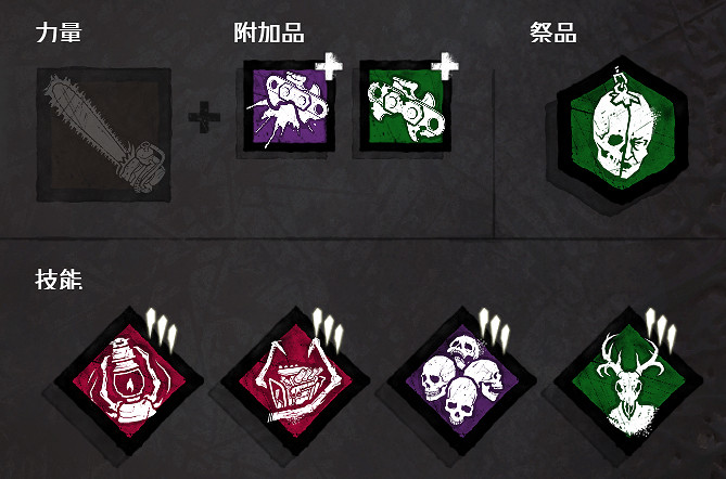 《黎明死線》全配件技能套路帶法