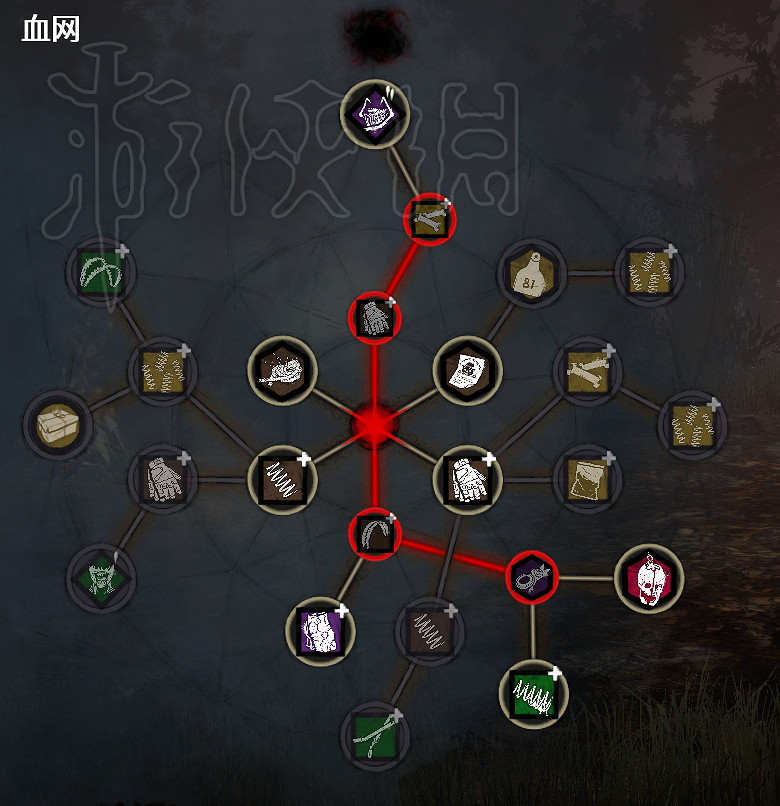 《黎明死線》血網+血點點擊技巧詳解 《黎明死線》血網+血點點擊技巧詳解
