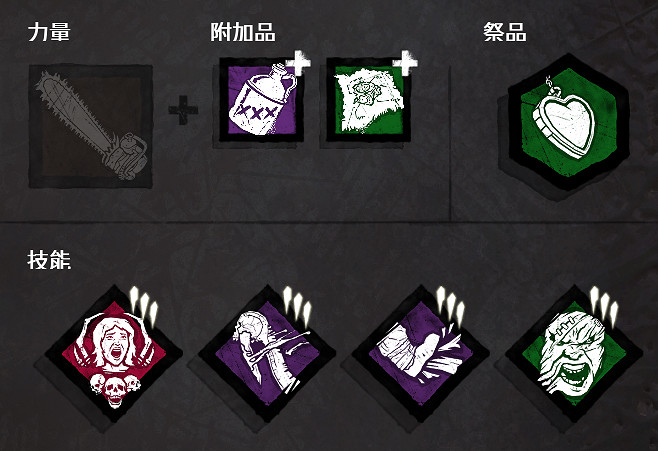 《黎明死線》全配件技能套路帶法