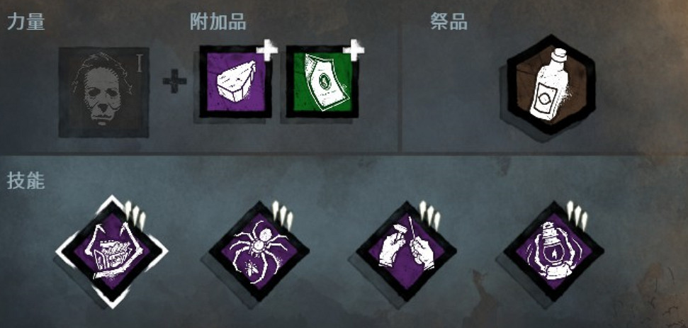 《黎明死線》邁克爾心得分享 邁克爾強嗎? 《黎明死線》邁克爾心得分享 邁克爾強嗎?