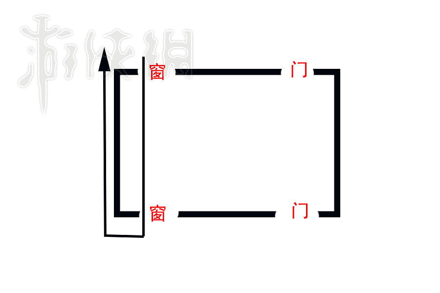 《黎明死線》新地圖詳細介紹 《黎明死線》新地圖詳細介紹