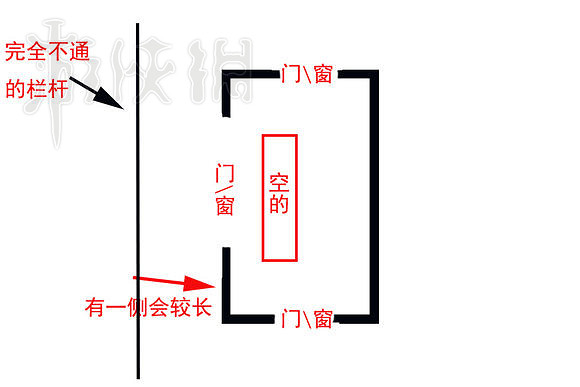 《黎明死線》新地圖詳細介紹 《黎明死線》新地圖詳細介紹