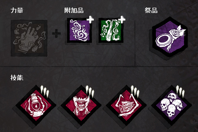 《黎明死線》全配件技能套路帶法