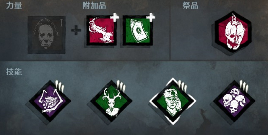 《黎明死線》邁克爾心得分享 邁克爾強嗎? 《黎明死線》邁克爾心得分享 邁克爾強嗎?