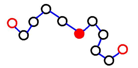 《黎明死線》新血網系統圖文解析攻略 《黎明死線》新血網系統圖文解析攻略