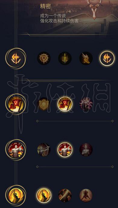 《LOL》卡特琳娜怎麽玩?卡特琳娜教學 《LOL》卡特琳娜怎麽玩?卡特琳娜教學