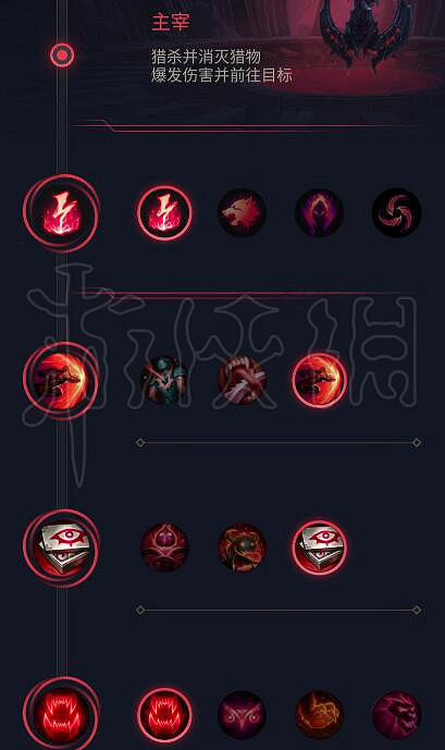 《LOL》卡特琳娜怎麽玩?卡特琳娜教學 《LOL》卡特琳娜怎麽玩?卡特琳娜教學