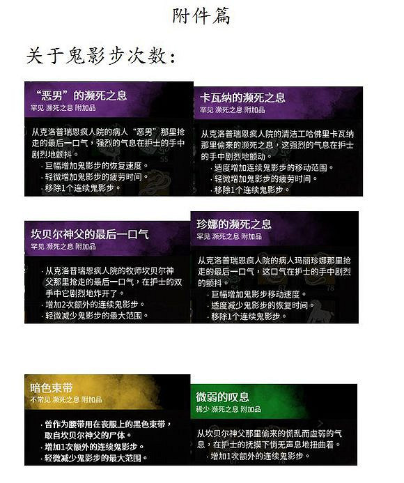 《黎明死線》護士大型攻略教學指南 《黎明死線》護士大型攻略教學指南