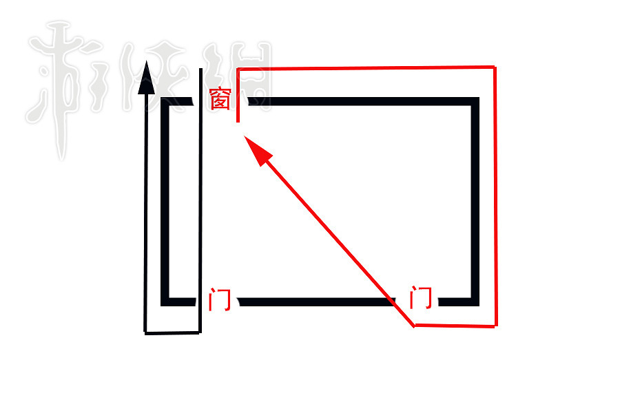 《黎明死線》新地圖詳細介紹 《黎明死線》新地圖詳細介紹