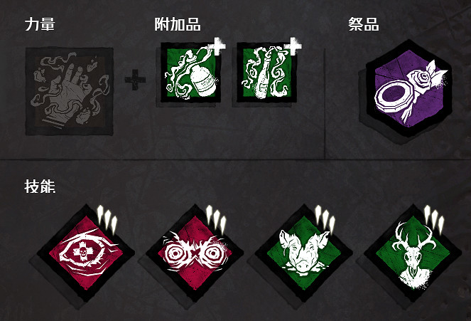 《黎明死線》全配件技能套路帶法