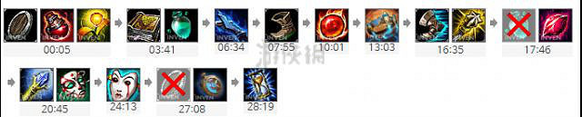 《LOL》莫德凱撒玩法 lol金屬大師怎麽出裝