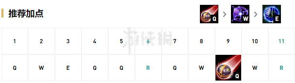 《LOL》鐵男怎麽打 對抗鐵男方法推薦 《LOL》鐵男怎麽打 對抗鐵男方法推薦