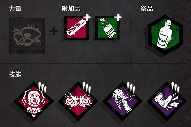 《黎明死線》全配件技能套路帶法