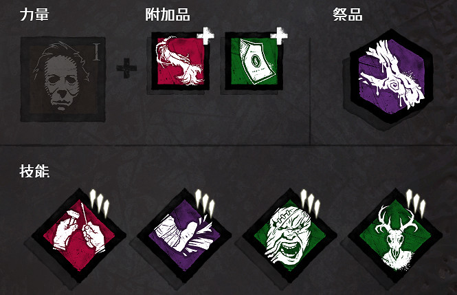 《黎明死線》全配件技能套路帶法