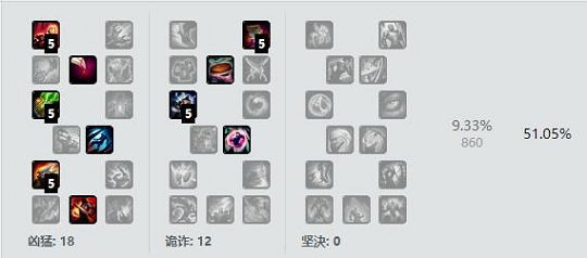 《英雄聯盟》6.18女槍玩法及天賦加點等一覽