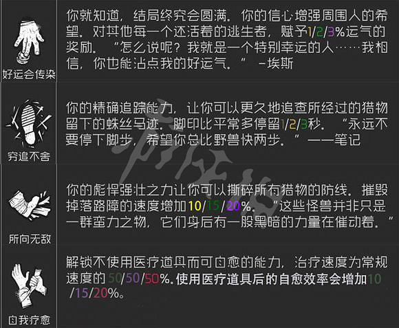 《黎明死線》秘密聖所有什麽技能?秘密聖所本周技能介紹 《黎明死線》秘密聖所有什麽技能?秘密聖所本周技能介紹